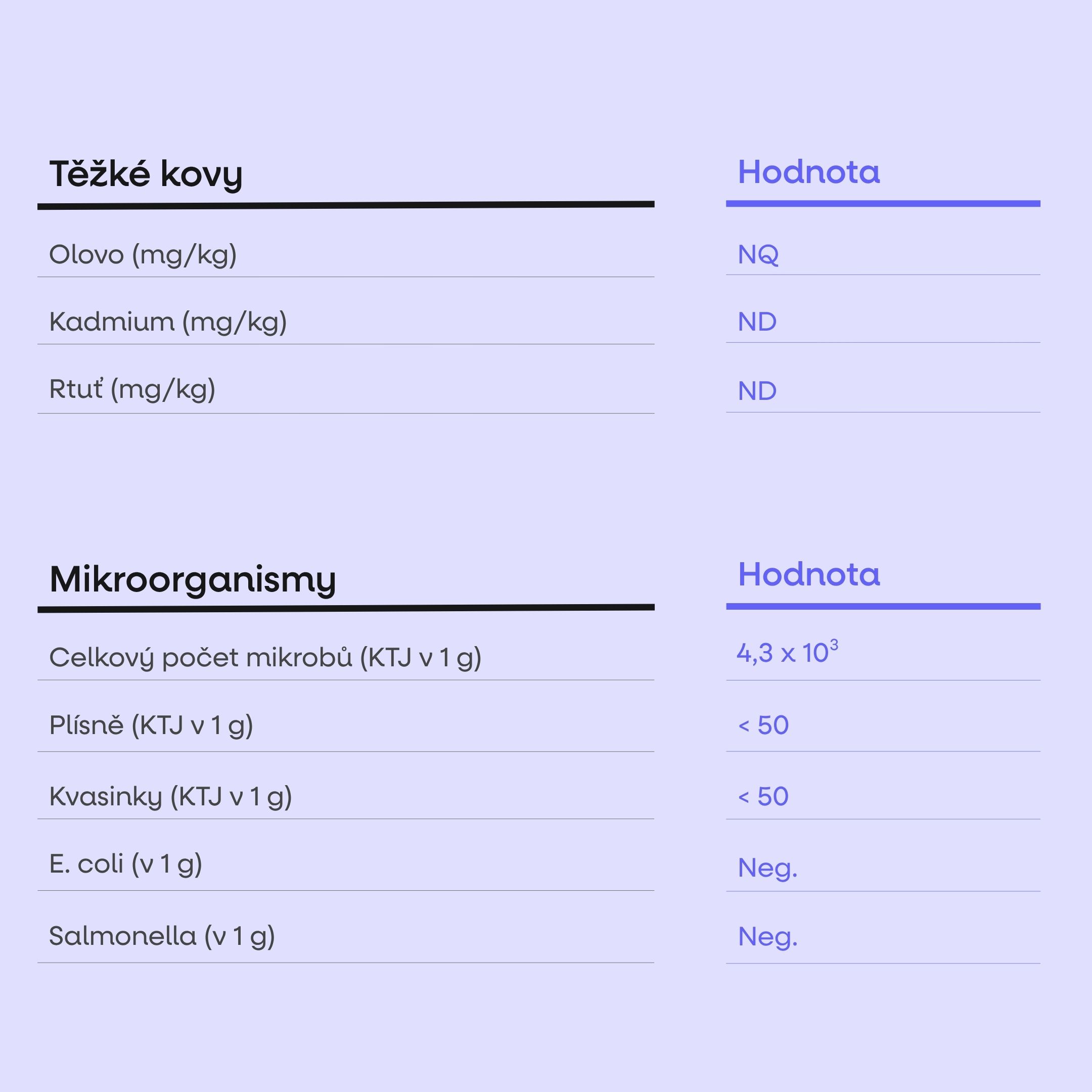 Milky Caramel Protein Bar